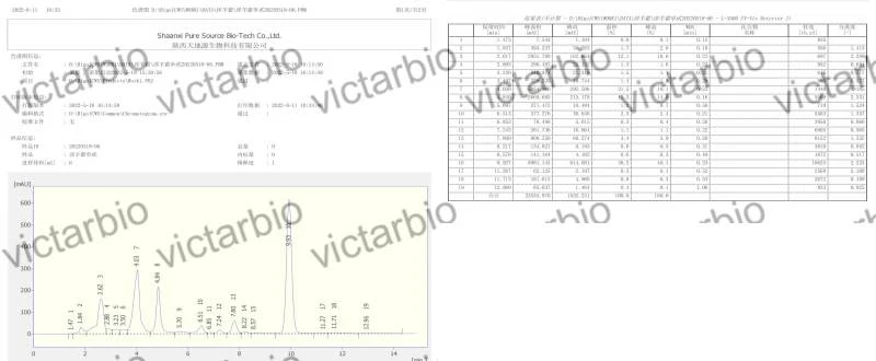 Icarrin HPLC assay report(1)